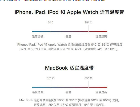 麦积苹果13维修分享iPhone 13耗电越来越快怎么办 